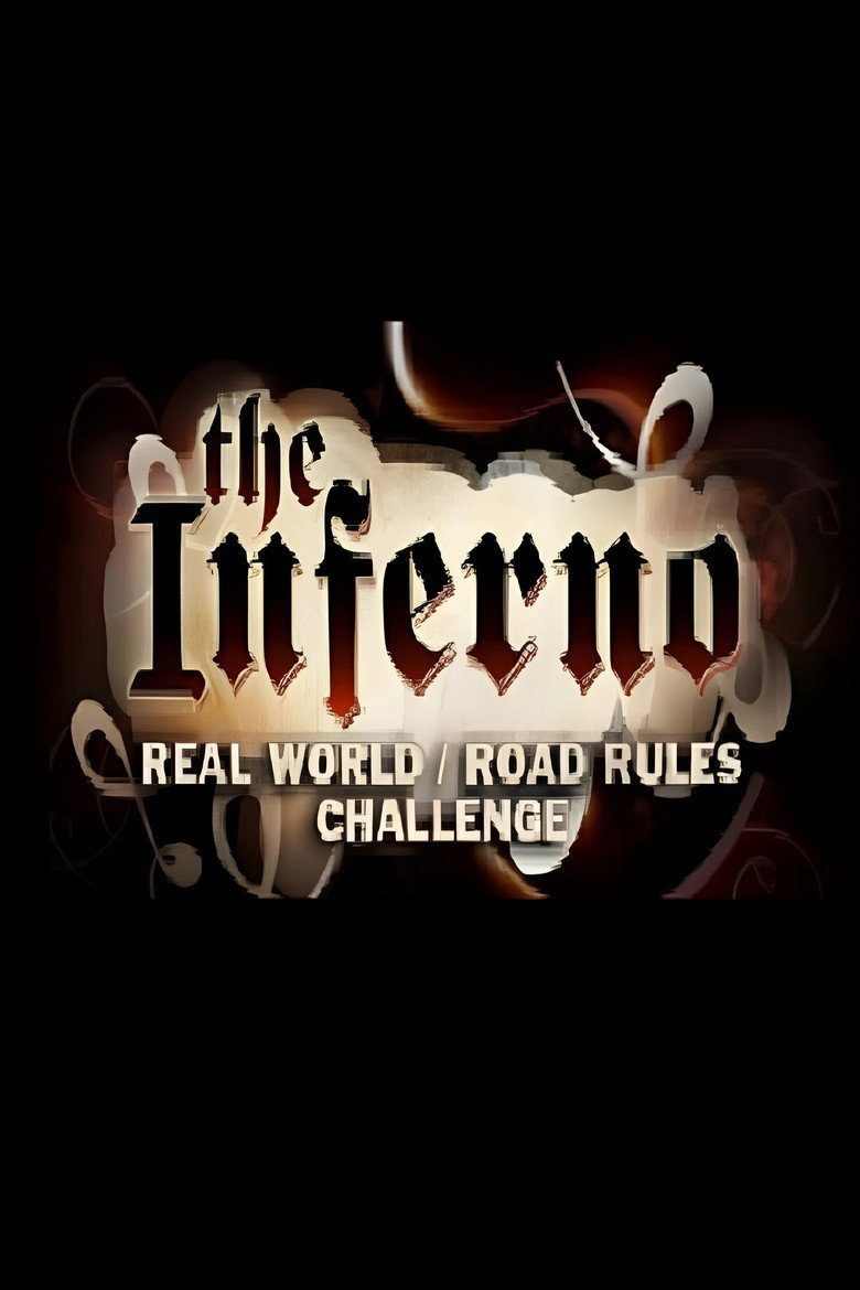 The Challenge The Inferno
